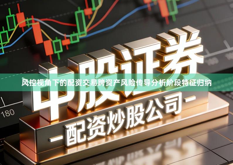 风控视角下的配资交易跨资产风险传导分析阶段特征归纳