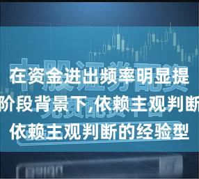 在资金进出频率明显提升的博弈阶段背景下,依赖主观判断的经验型
